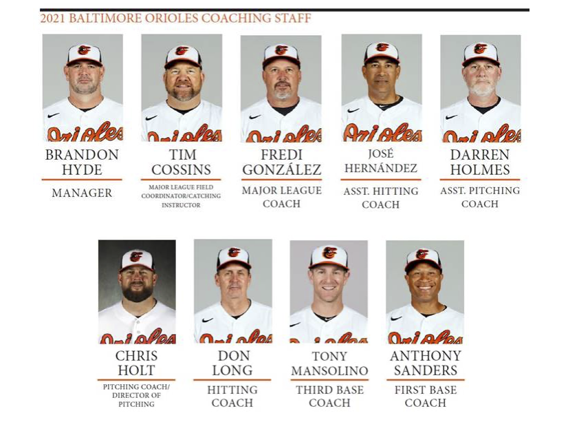 Baltimore Orioles Coaching Staff