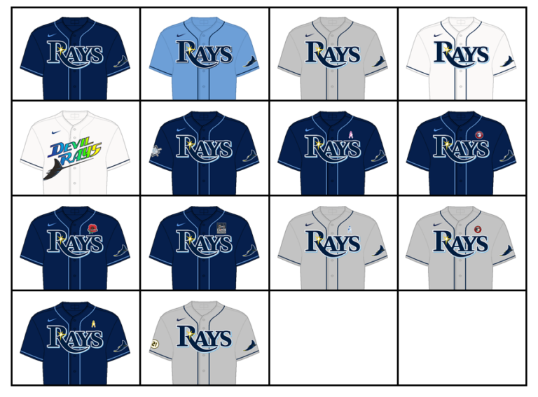 Tampa Bay Rays Team Colors And Jerseys for 2022