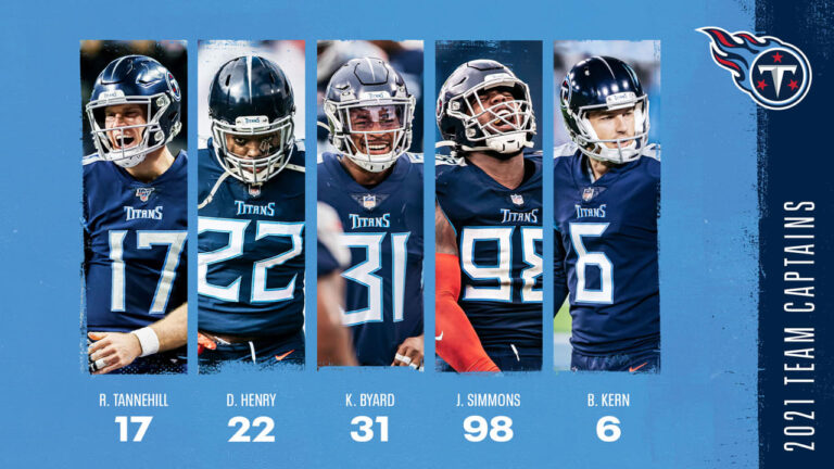 Tennessee Titans Most Performing Players 2021