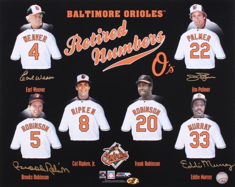 Which Numbers Have Been Retired by The Orioles?