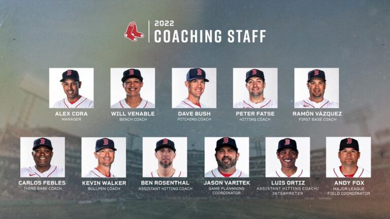 Boston Red Sox Coaching Staff 2022